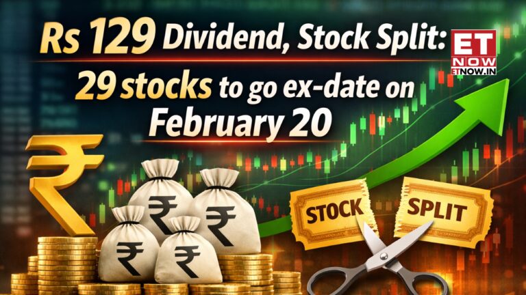 “Major Stocks Go Ex-Date Tomorrow: Alkem Labs Leads with Rs 43 Dividend Amid Total Payouts of Rs 128.86”